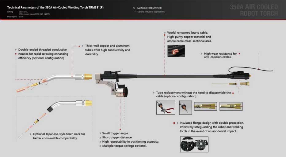 TRM Air Cooled Robot Torch