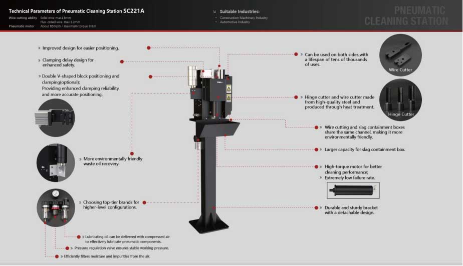 TRM Nozzle Cleaning Station