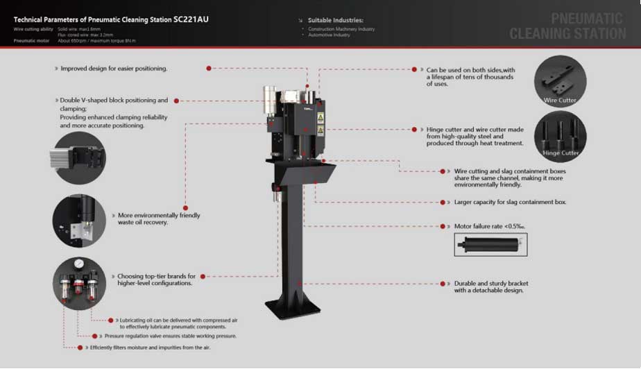 TRM Nozzle Cleaning Station