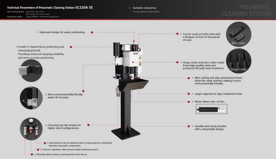 TRM Nozzle Cleaning Station